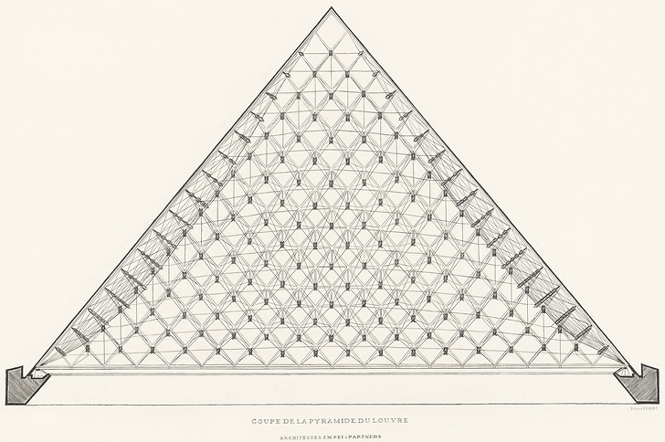 Pyramid of the Louvre - Ieoh Ming Pei