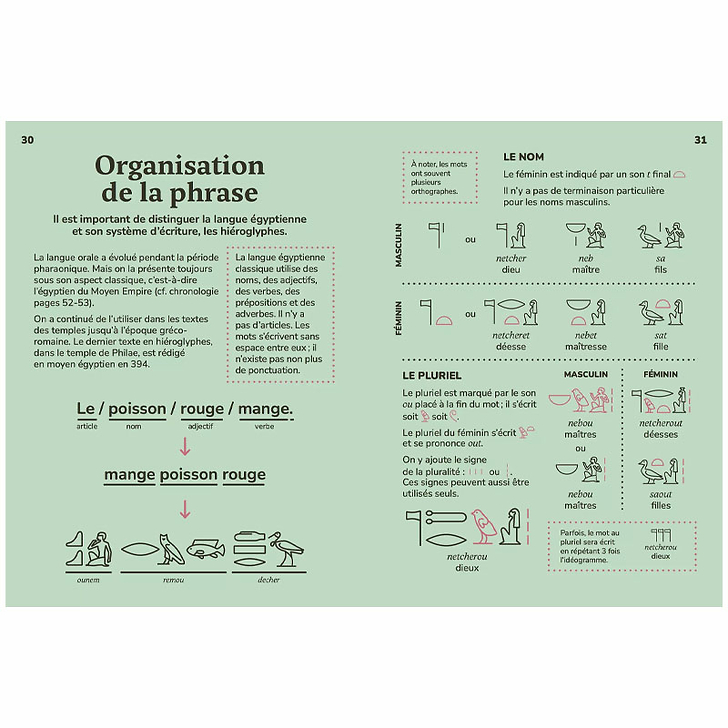 Livre-jeu - J'écris en hiéroglyphes