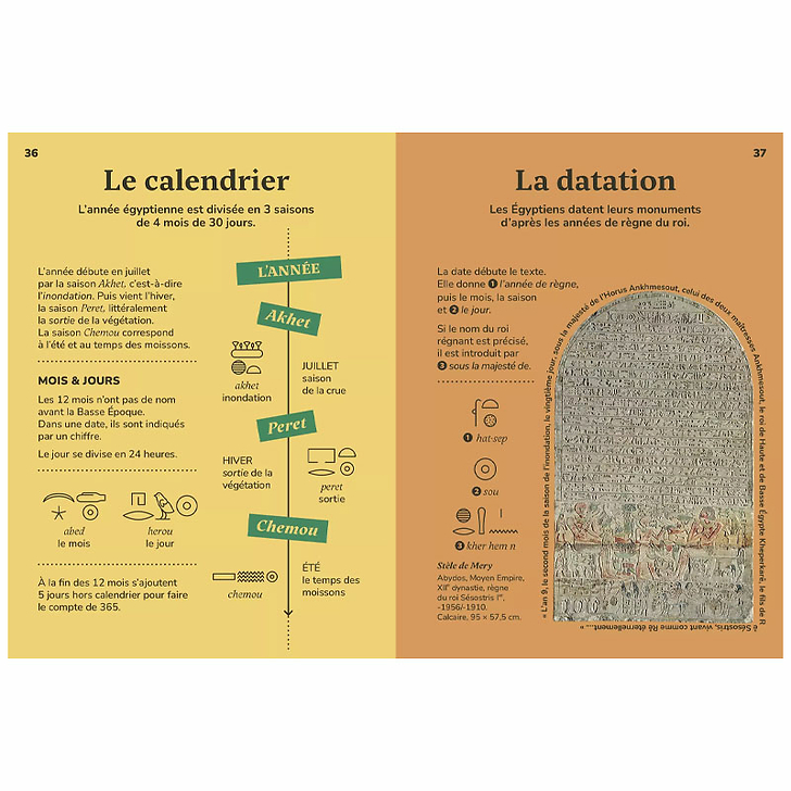 Livre-jeu - J'écris en hiéroglyphes