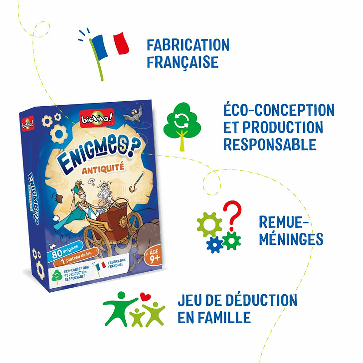 Jeu Énigmes - Antiquité - Bioviva